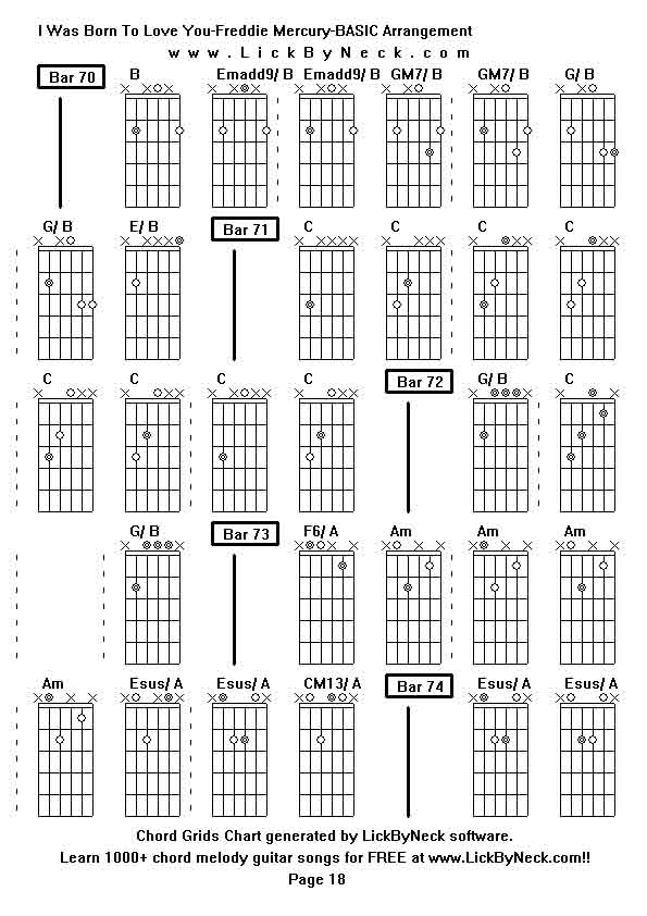 Chord Grids Chart of chord melody fingerstyle guitar song-I Was Born To Love You-Freddie Mercury-BASIC Arrangement,generated by LickByNeck software.